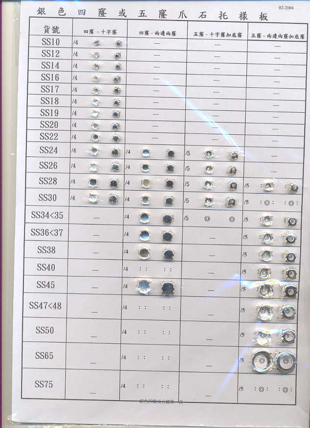 Metal Clips
